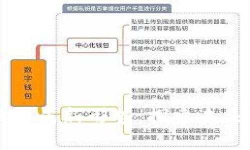 区块链数字供应链金融或成新形势：探索未来商业模式的革命性转变