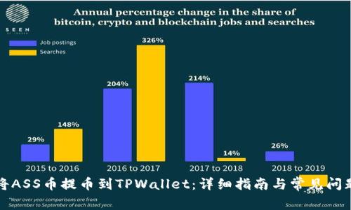 如何将ASS币提币到TPWallet：详细指南与常见问题解答