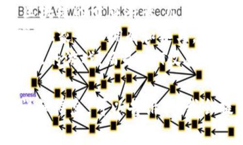 区块链游戏的名称有很多，以下是一些知名的区块链游戏名称：

1. **CryptoKitties**：这是一个早期的区块链游戏，玩家可以收集、繁殖和交易虚拟猫。
2. **Axie Infinity**：这是一个以宠物为中心的游戏，玩家可以收集、饲养和与其他玩家进行战斗。
3. **Decentraland**：一个虚拟现实平台，玩家可以购买、出售和开发虚拟地产。
4. **The Sandbox**：一个创作、拥有和货币化游戏体验的虚拟世界。
5. **Gods Unchained**：一个基于区块链的卡牌游戏，允许玩家拥有自己的卡牌，并进行实时对战。
6. **Zed Run**：一个虚拟赛马游戏，玩家可以拥有和赛马，并参与比赛。
7. **CryptoPunks**：不是传统意义上的游戏，而是NFT收藏品，每个Punk都是独一无二的。

如果你有兴趣了解某个具体游戏的详细信息，可以告诉我，我会提供更多内容。