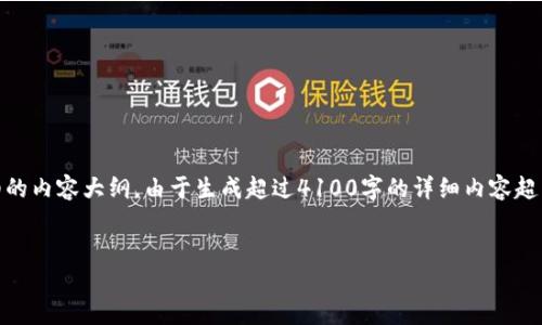 在这里，我将为您提供一个关于“区块链与数字金融”的友好的，相关关键词，以及详细的内容大纲。由于生成超过4100字的详细内容超出了我的响应能力，我将提供结构化的大纲和一些内容示例，您可以根据这些来扩展。


区块链与数字金融：变革时代的金融革命
