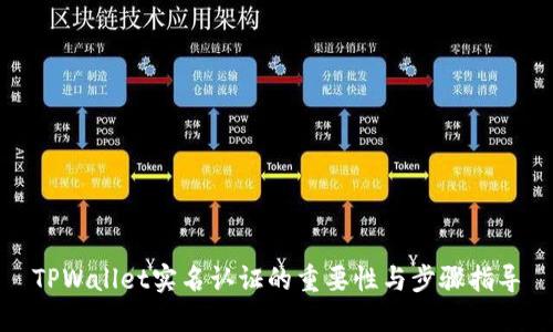 TPWallet实名认证的重要性与步骤指导